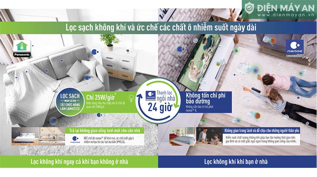 Công nghệ Nanoe-G và NanoeX loại bỏ hiệu quả bụi bẩn trong không khí